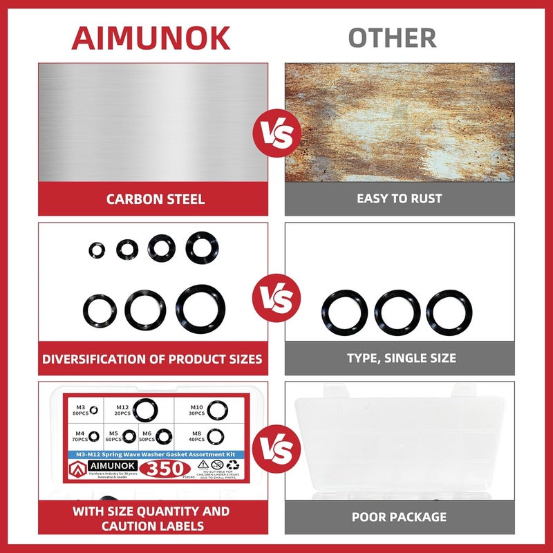 AIMUNOK 350-Piece Spring Wave Washer Gasket Assortment Kit, M3 M4 M5 M6 M8 M10 M12 Wavy Wave Crinkle Spring Washers Sets, High Carbon Steel Wave Spring Washer for Screw Bolt - Image 5